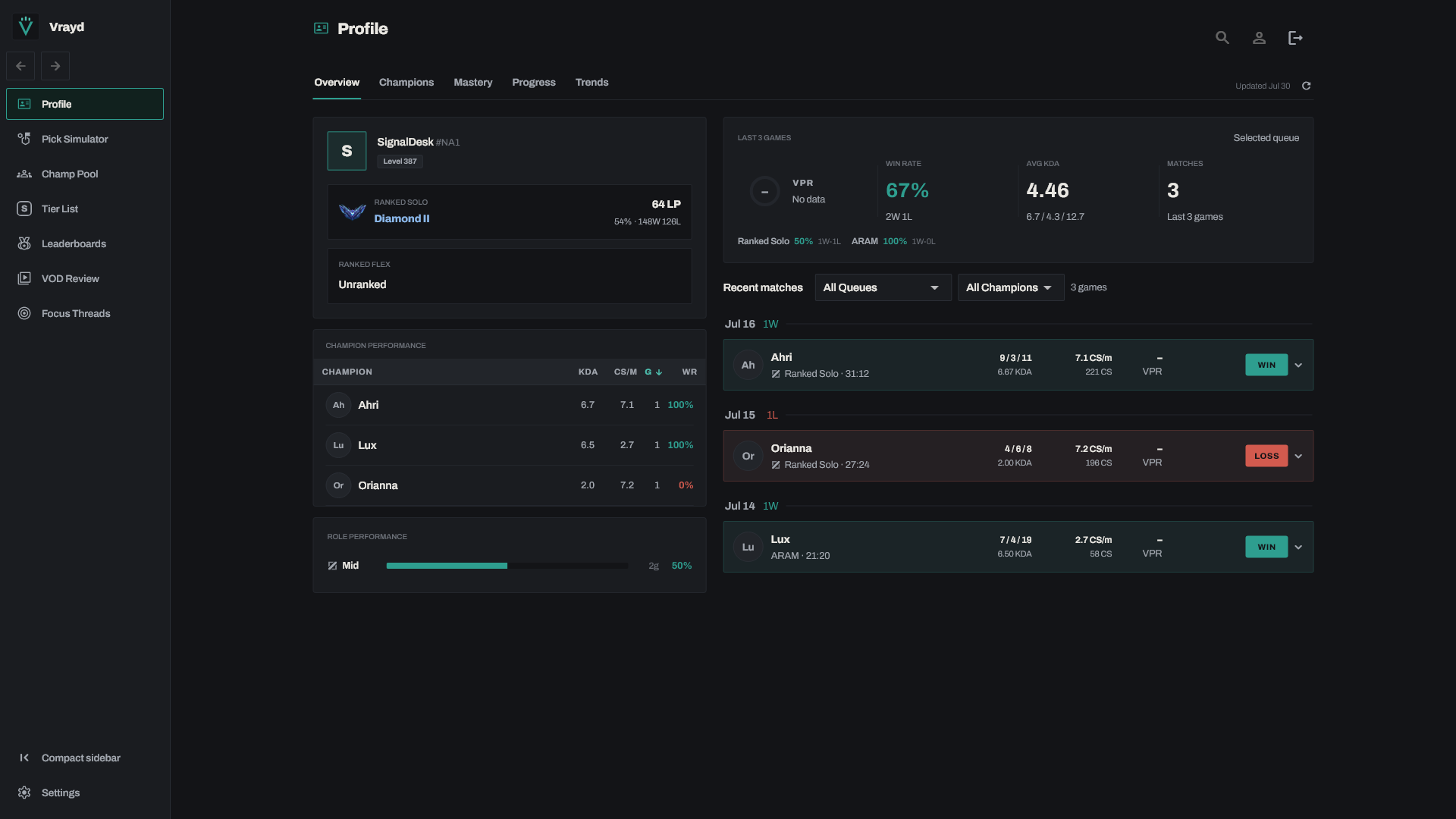 Vrayd player dashboard