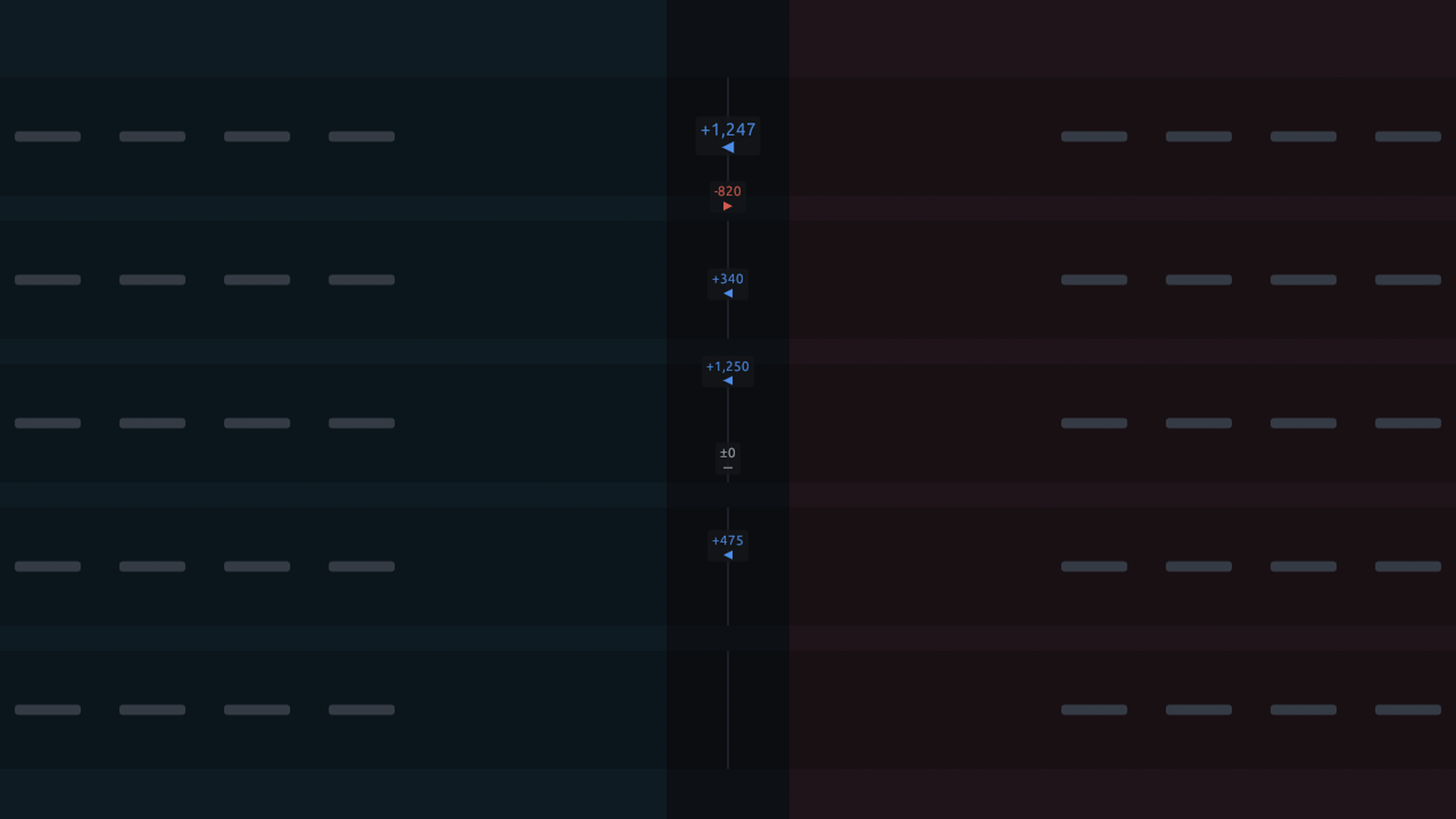 Vrayd scoreboard gold difference by lane
